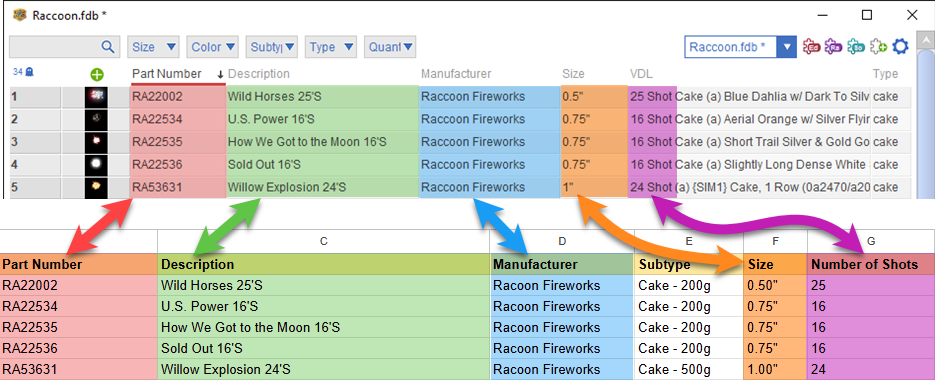 Project spreadsheet example